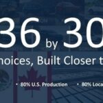 Hyundai планує великий прорив у Північній Америці.