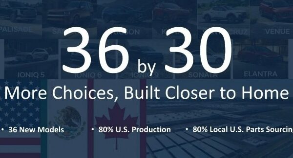 Hyundai планує великий прорив у Північній Америці.