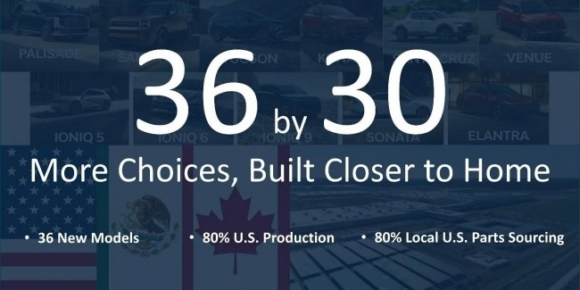 Hyundai планує великий прорив у Північній Америці.