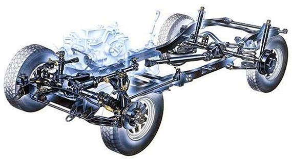 Як зрозуміти що ходовій частині авто потрібен ремонт?