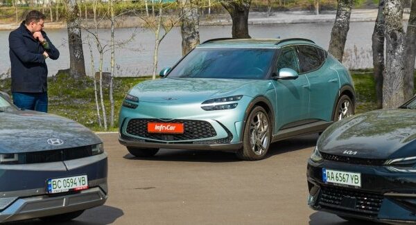 Електрокари: березневий огляд ринку, 2026 рік