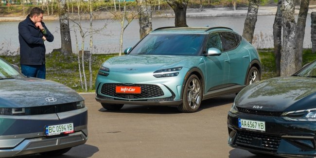 Електрокари: березневий огляд ринку, 2026 рік