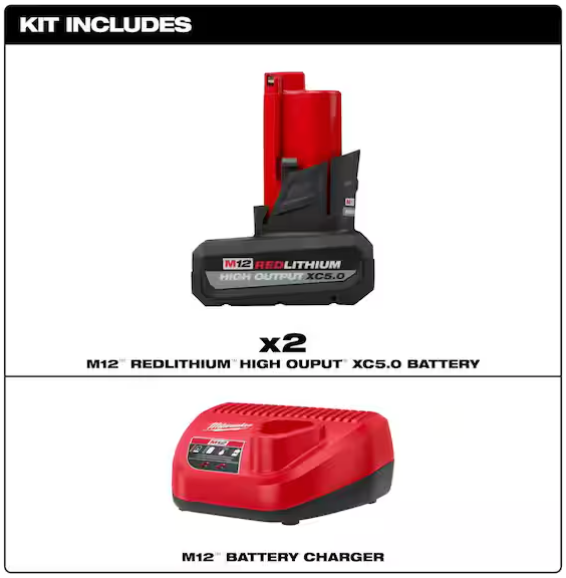 Комплект акумуляторів Milwaukee M12