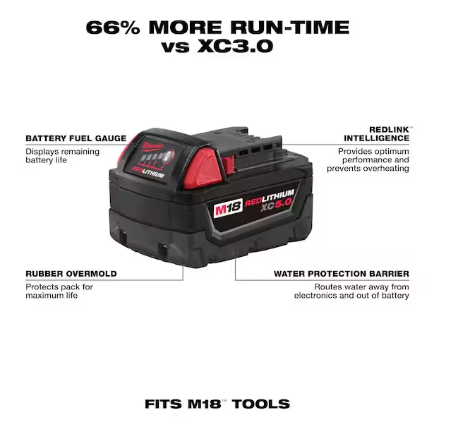 Ударний гайковерт Milwaukee M18 з акумулятором