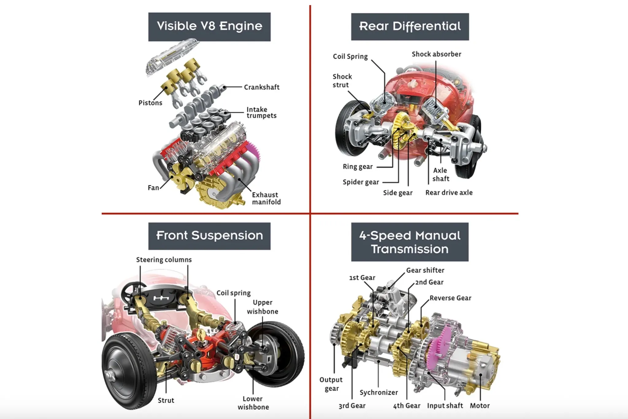 Модель гоночного автомобіля V8 від Thames &amp; Kosmos